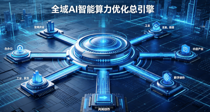 安庆AI算力优化赋能数字生态 智能技术迭代激活产业发展新动能