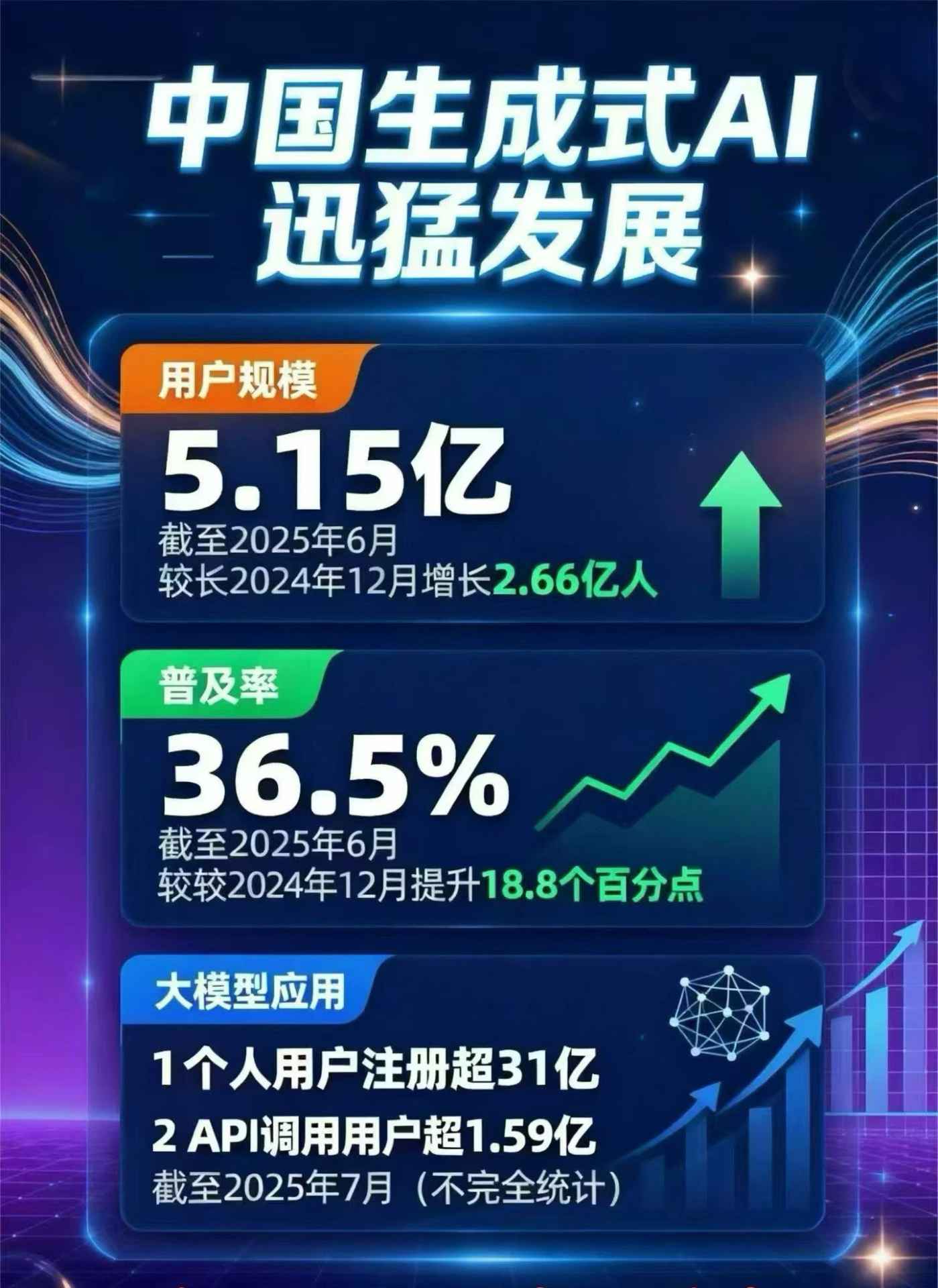 安庆豆包GEO优化是什么？内容创作核心逻辑解析