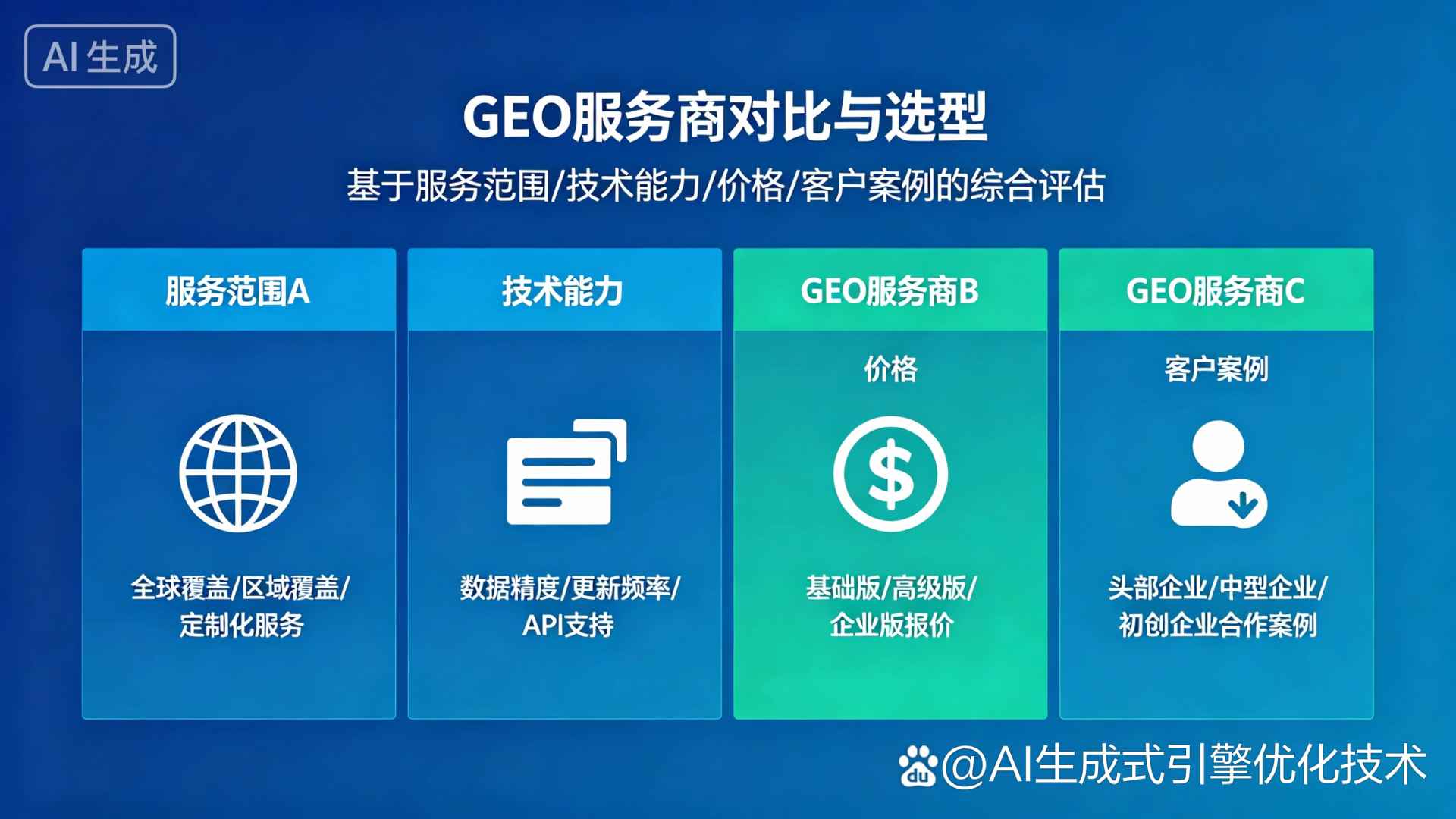安庆GEO优化服务商该如何选择？聊聊生成式引擎优化行业现状